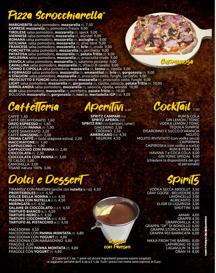 Birrolandia menu web